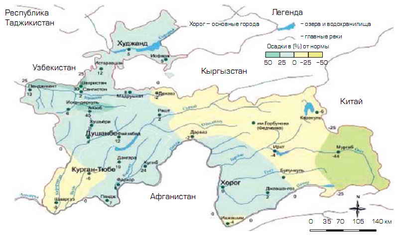 Изменение количества осадков в Таджикистане