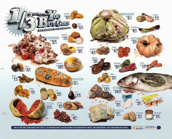продукты супермаркетов